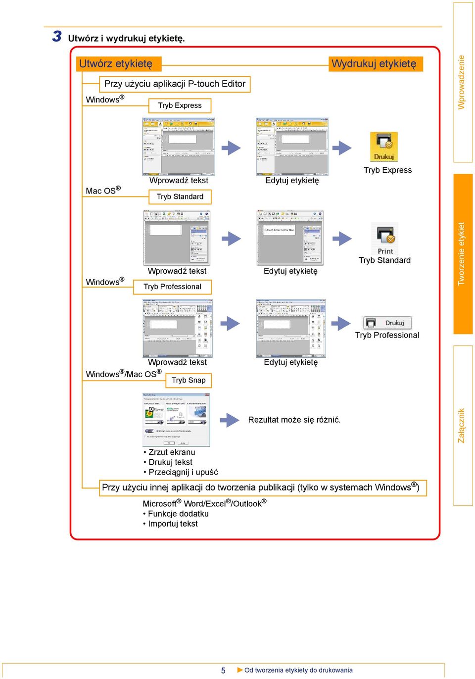 Tryb Express Windows Wprowadź tekst Tryb Professional Edytuj etykietę Tryb Standard Tryb Professional Wprowadź tekst Windows /Mac OS Tryb Snap