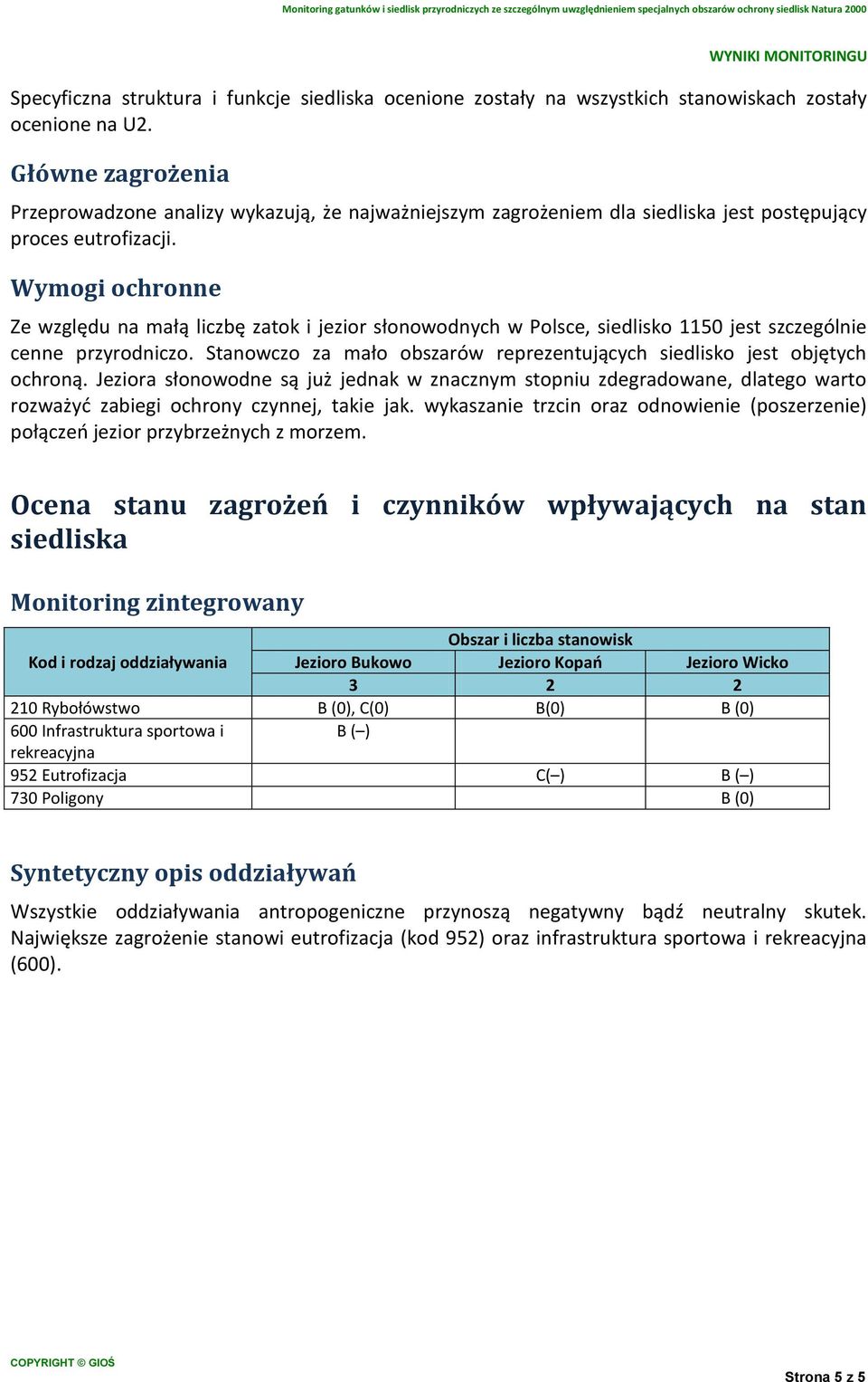 Wymogi ochronne Ze względu na małą liczbę zatok i jezior słonowodnych w Polsce, siedlisko 1150 jest szczególnie cenne przyrodniczo.