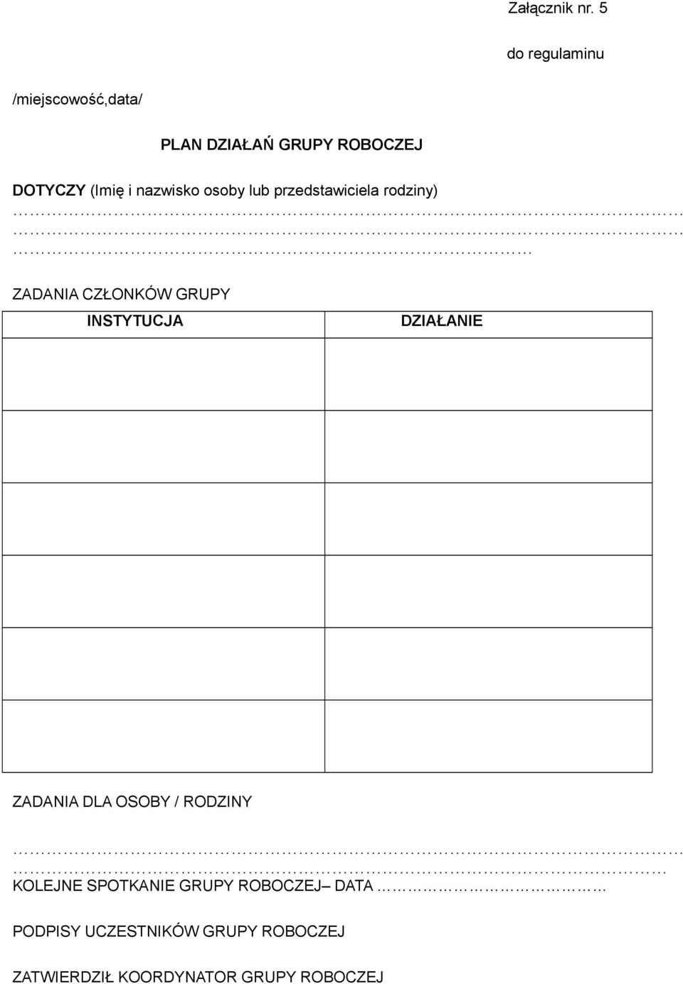 nazwisko osoby lub przedstawiciela rodziny) ZADANIA CZŁONKÓW GRUPY INSTYTUCJA