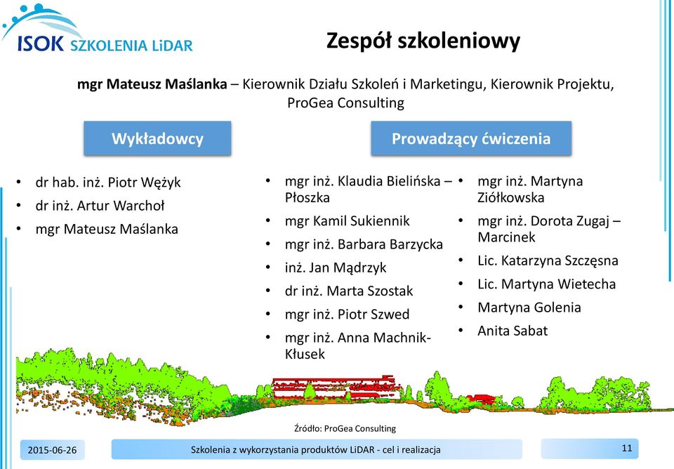 Jan Mądrzyk dr inż. Marta Szostak mgr inż. Piotr Szwed mgr inż. Anna Machnik- Kłusek mgr inż. Martyna Ziółkowska mgr inż. Dorota Zugaj Marcinek Lic.