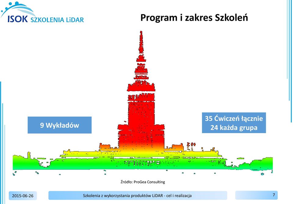 ProGea Consulting Szkolenia z