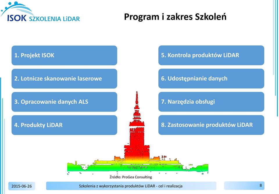 Opracowanie danych ALS 7. Narzędzia obsługi 4. Produkty LiDAR 8.