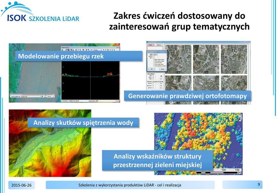 skutków spiętrzenia wody Analizy wskaźników struktury przestrzennej