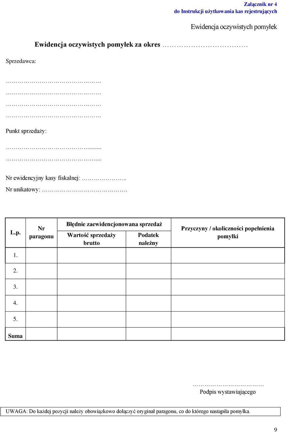 zaewidencjonowana sprzedaż Wartość sprzedaży brutto Podatek należny Przyczyny / okoliczności popełnienia pomyłki 1. 2. 3. 4.