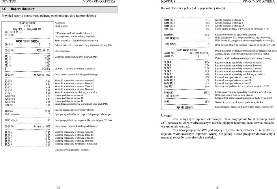 (wg numerów lub wg dat) Data wydruku, Wartości zaprogramowanych stawek PTU Litera G towary zwolnione z podatku Data, numer raportu fiskalnego dobowego Wartość sprzedaŝy w stawce A (netto) Wartość