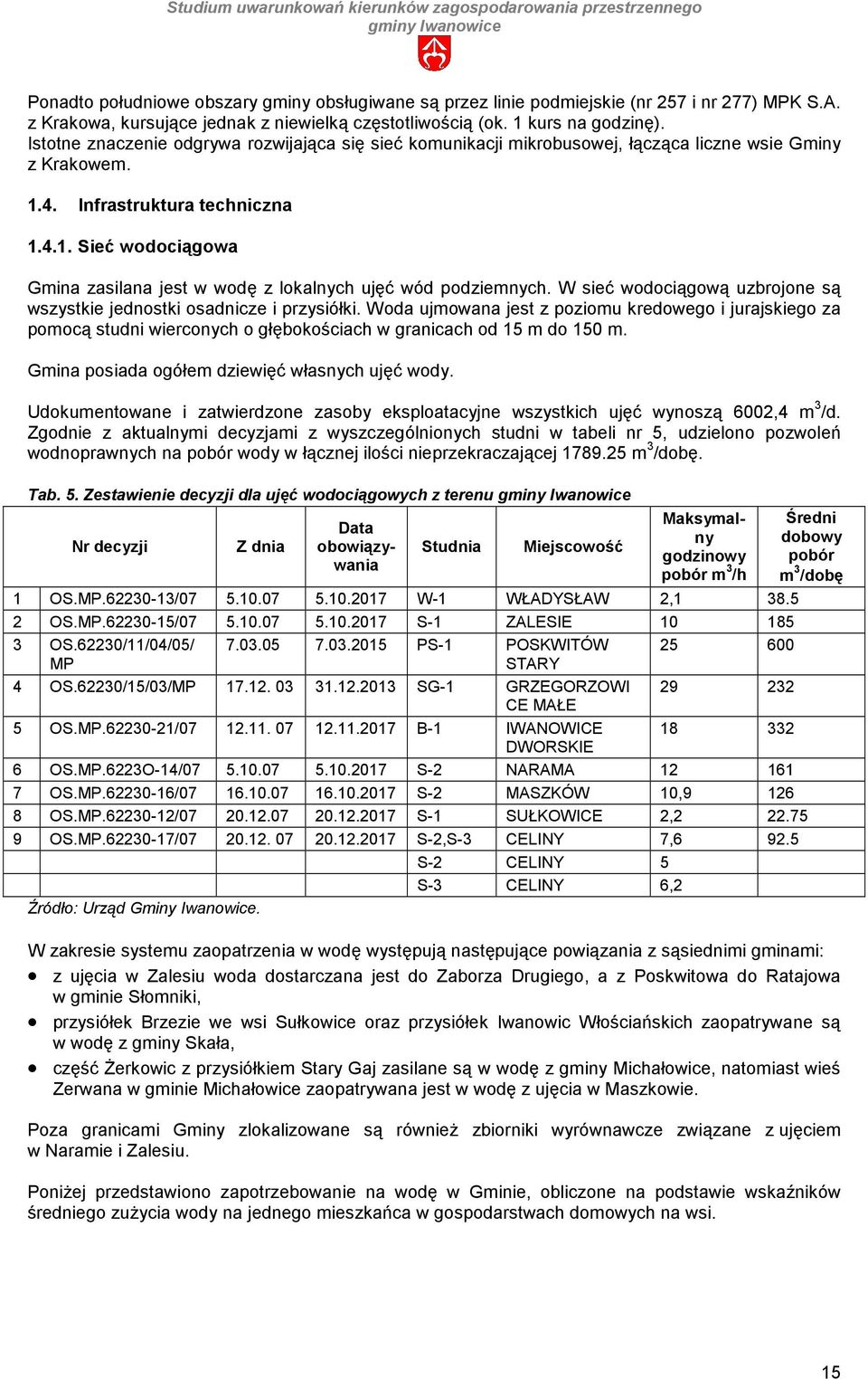 W sieć wodociągową uzbrojone są wszystkie jednostki osadnicze i przysiółki.