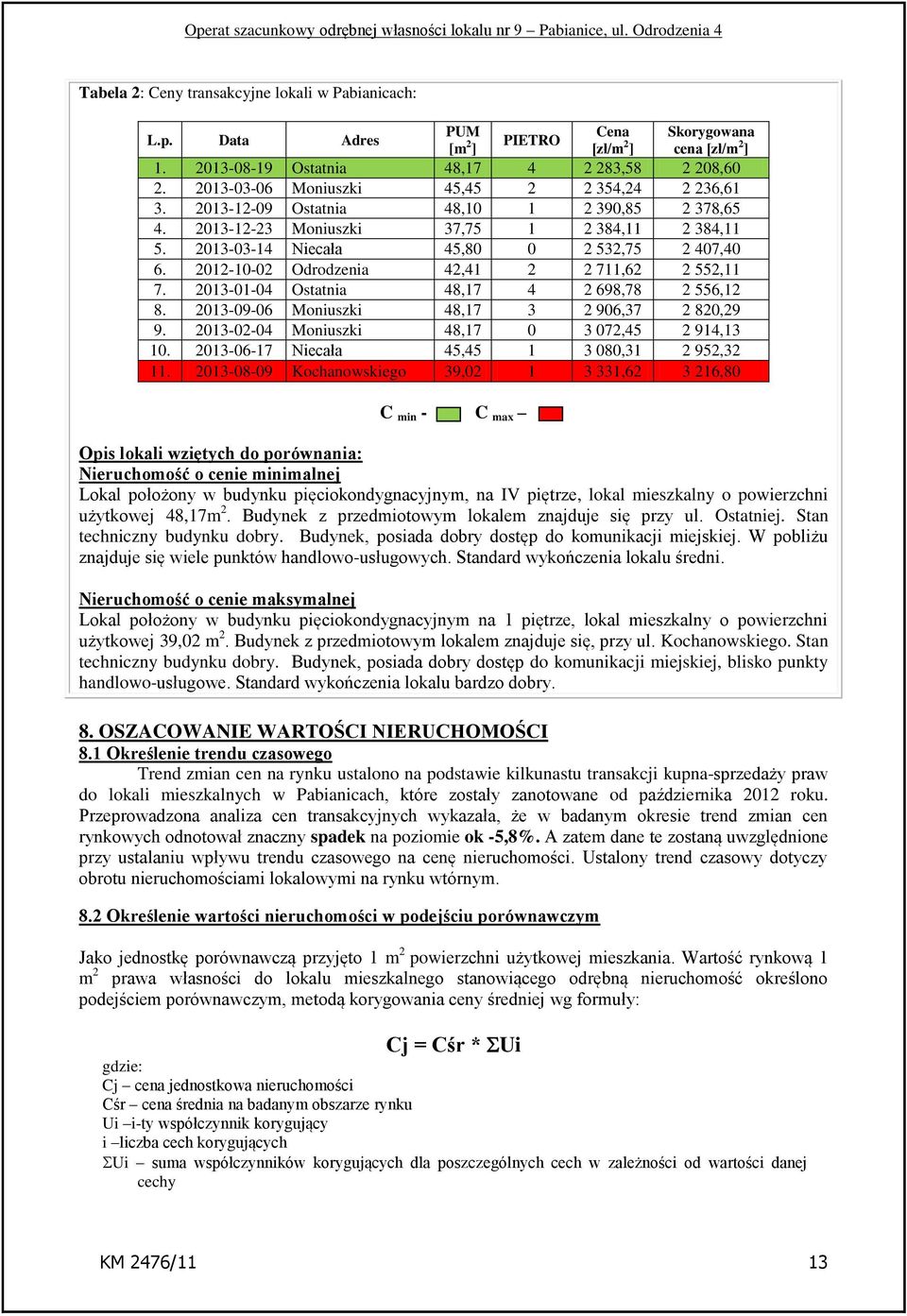 2012-10-02 Odrodzenia 42,41 2 2 711,62 2 552,11 7. 2013-01-04 Ostatnia 48,17 4 2 698,78 2 556,12 8. 2013-09-06 Moniuszki 48,17 3 2 906,37 2 820,29 9. 2013-02-04 Moniuszki 48,17 0 3 072,45 2 914,13 10.