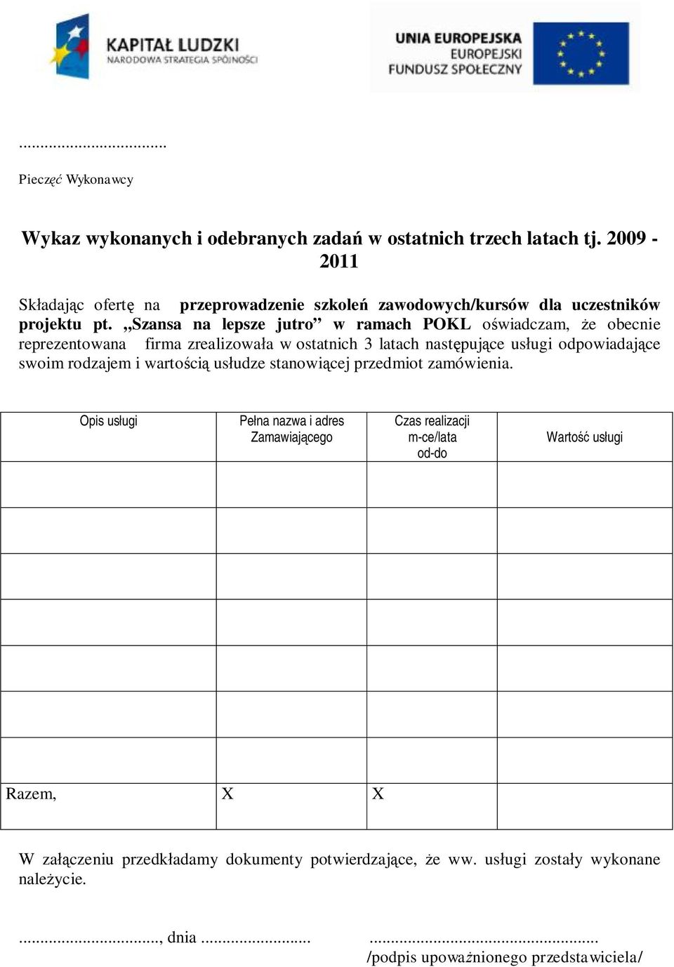 Szansa na lepsze jutro w ramach POKL owiadczam, e obecnie reprezentowana firma zrealizowaa w ostatnich 3 latach nastpujce usugi odpowiadajce swoim rodzajem