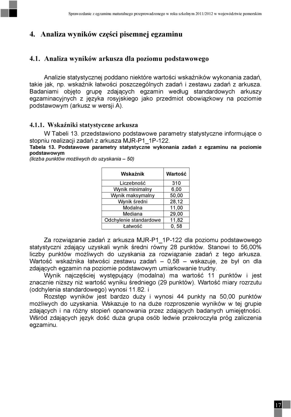 wskaźnik łatwości poszczególnych zadań i zestawu zadań z arkusza.