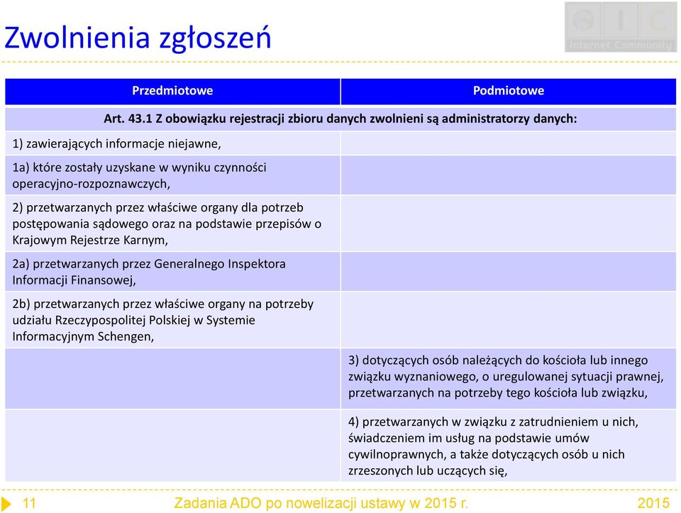 przetwarzanych przez właściwe organy dla potrzeb postępowania sądowego oraz na podstawie przepisów o Krajowym Rejestrze Karnym, 2a) przetwarzanych przez Generalnego Inspektora Informacji Finansowej,