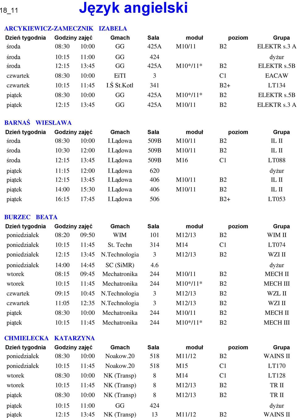 3 A BARNAŚ WIESŁAWA środa 08:30 10:00 I.Lądowa 509B M10/11 B2 IL II środa 10:30 12:00 I.Lądowa 509B M10/11 B2 IL II środa 12:15 13:45 I.Lądowa 509B M16 C1 LT088 piątek 11:15 12:00 I.