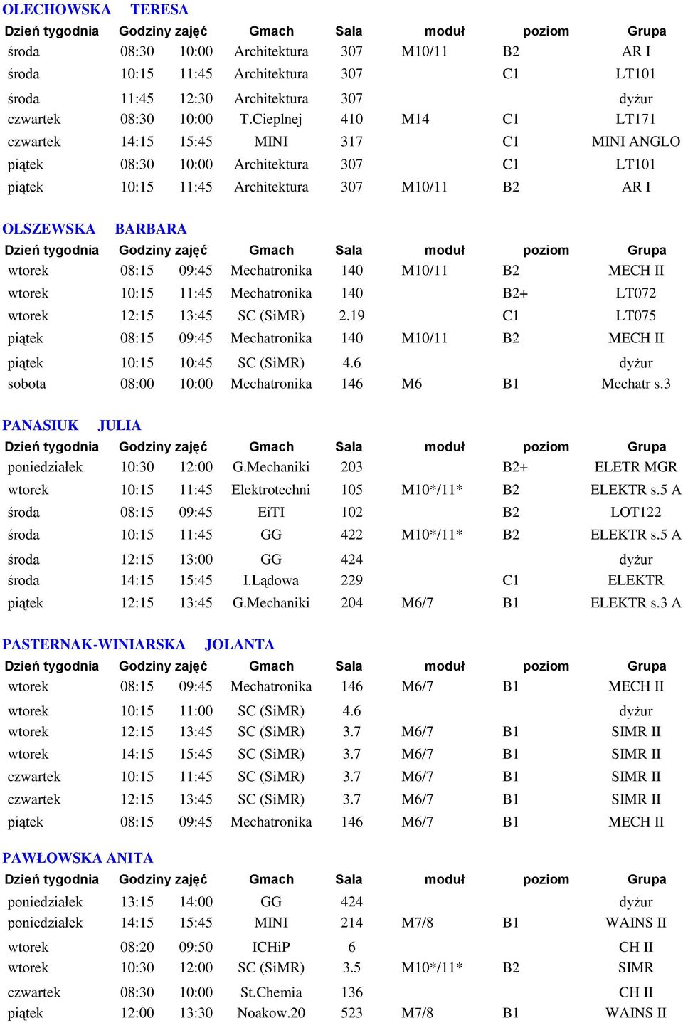 09:45 Mechatronika 140 M10/11 B2 MECH II wtorek 10:15 11:45 Mechatronika 140 B2+ LT072 wtorek 12:15 13:45 SC (SiMR) 2.