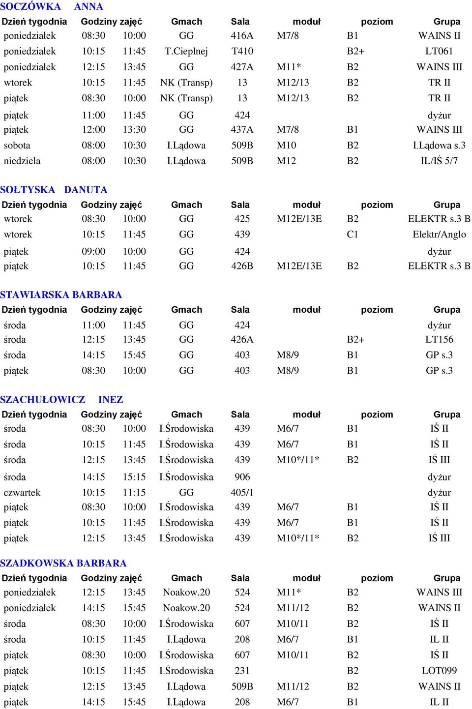 424 dyżur piątek 12:00 13:30 GG 437A M7/8 B1 WAINS III sobota 08:00 10:30 I.Lądowa 509B M10 B2 I.Lądowa s.3 niedziela 08:00 10:30 I.