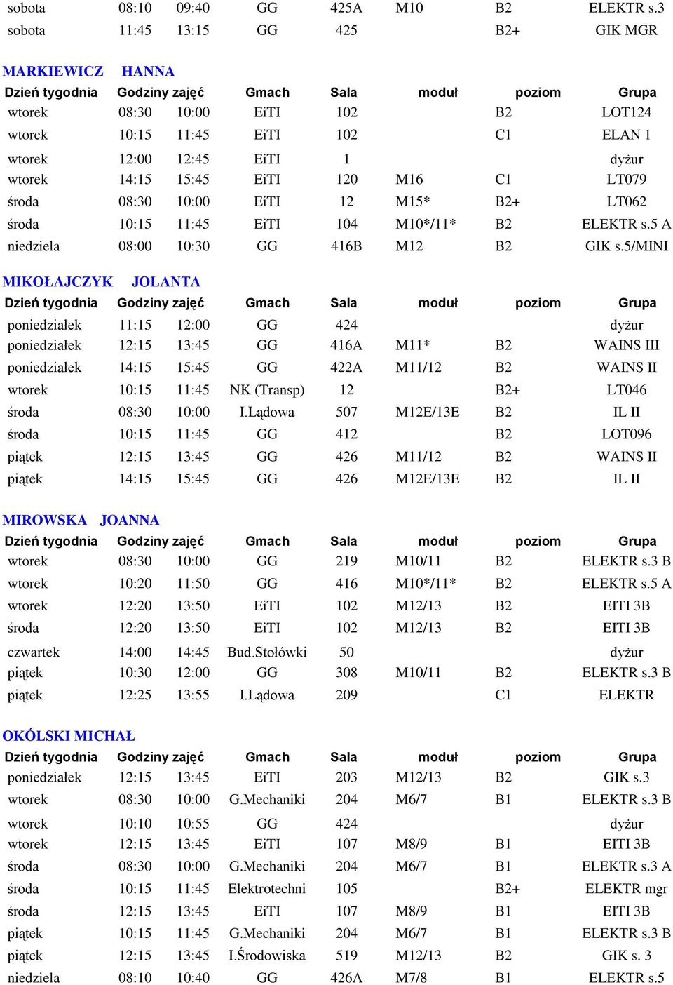 LT079 środa 08:30 10:00 EiTI 12 M15* B2+ LT062 środa 10:15 11:45 EiTI 104 M10*/11* B2 ELEKTR s.5 A niedziela 08:00 10:30 GG 416B M12 B2 GIK s.