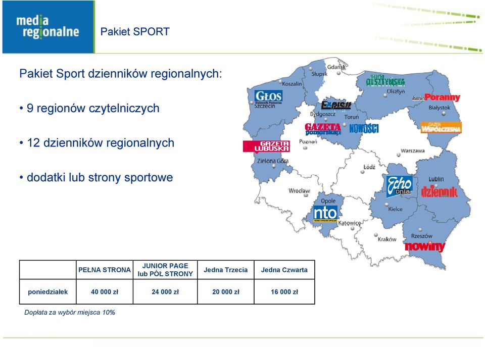 PEŁNA STRONA JUNIOR PAGE lub PÓŁ STRONY Jedna Trzecia Jedna Czwarta