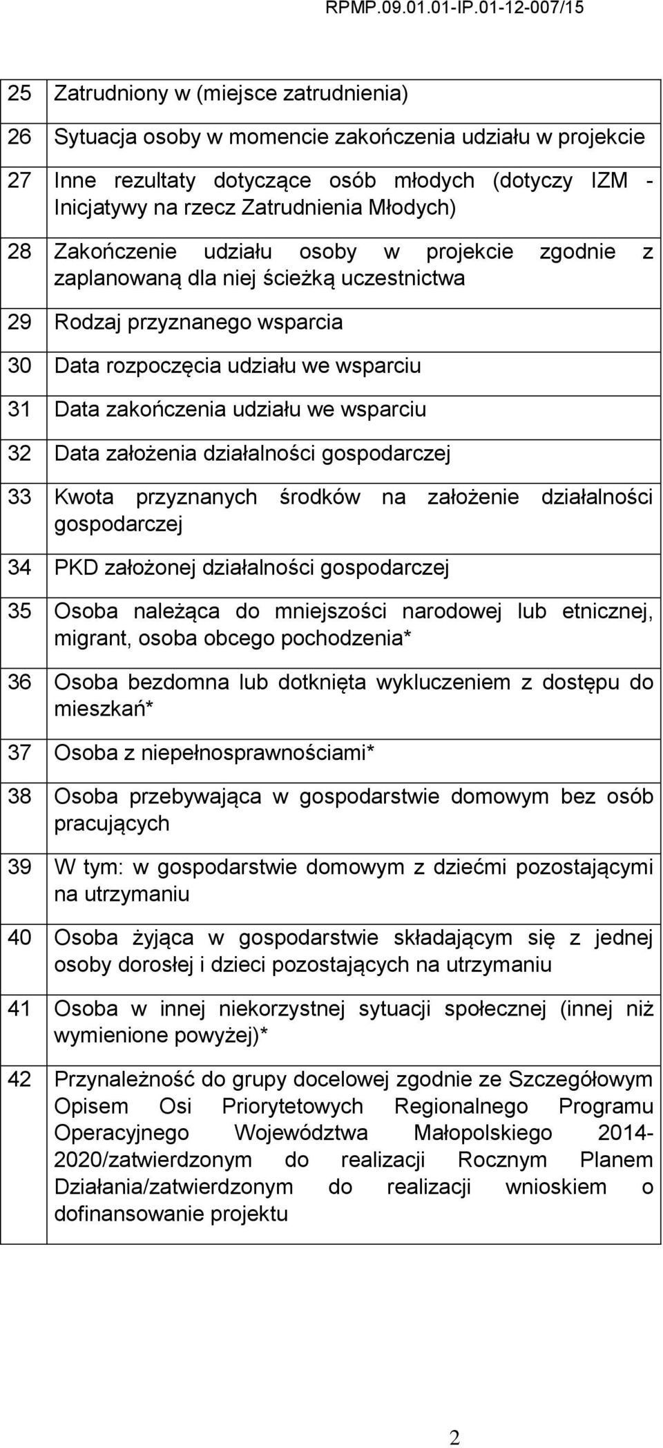 wsparciu 32 Data założenia działalności gospodarczej 33 Kwota przyznanych środków na założenie działalności gospodarczej 34 PKD założonej działalności gospodarczej 35 Osoba należąca do mniejszości