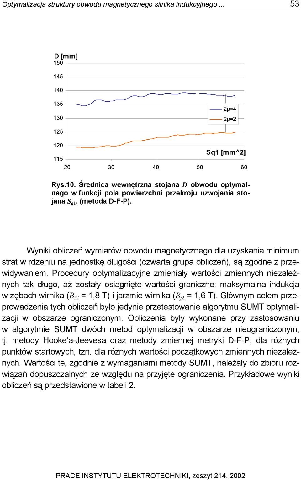 Wyniki obliczeń wymiarów obwodu magnetycznego dla uzyskania minimum strat w rdzeniu na jednostkę długości (czwarta grupa obliczeń), są zgodne z przewidywaniem.