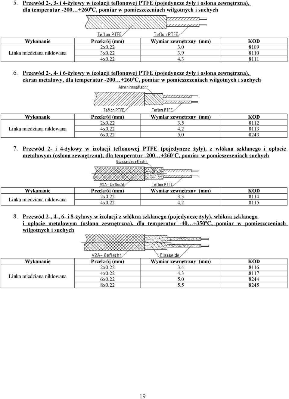 Przewód 2-, 4- i 6-żyłowy w izolacji teflonowej PTFE (pojedyncze żyły i osłona zewnętrzna), ekran metalowy, dla temperatur -200 +2600C, pomiar w pomieszczeniach wilgotnych i suchych Wykonanie Linka