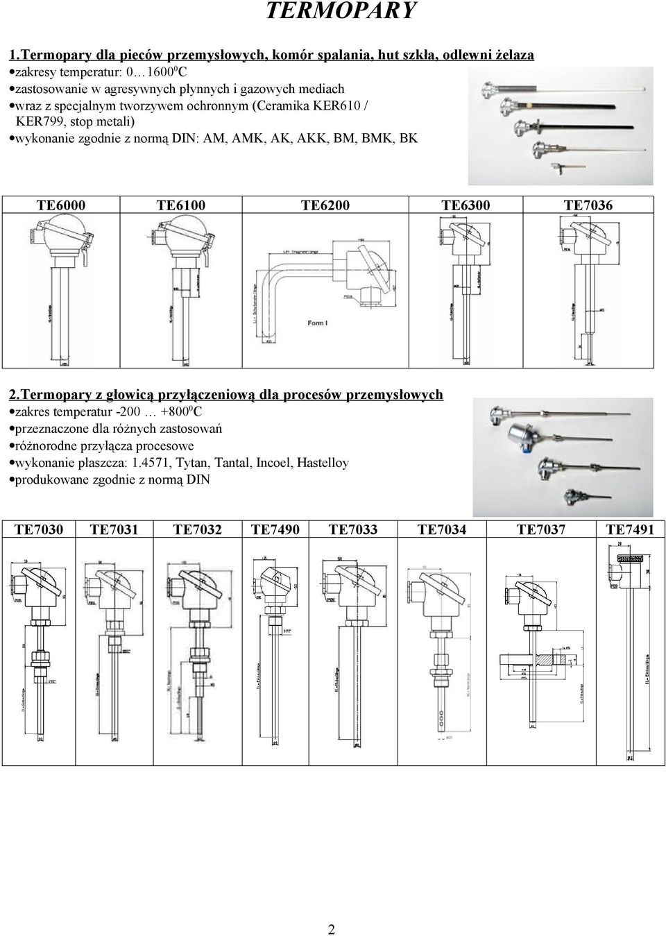 wraz z specjalnym tworzywem ochronnym (Ceramika KER610 / KER799, stop metali) wykonanie zgodnie z normą DIN: AM, AMK, AK, AKK, BM, BMK, BK TE6000 TE6100 TE6200