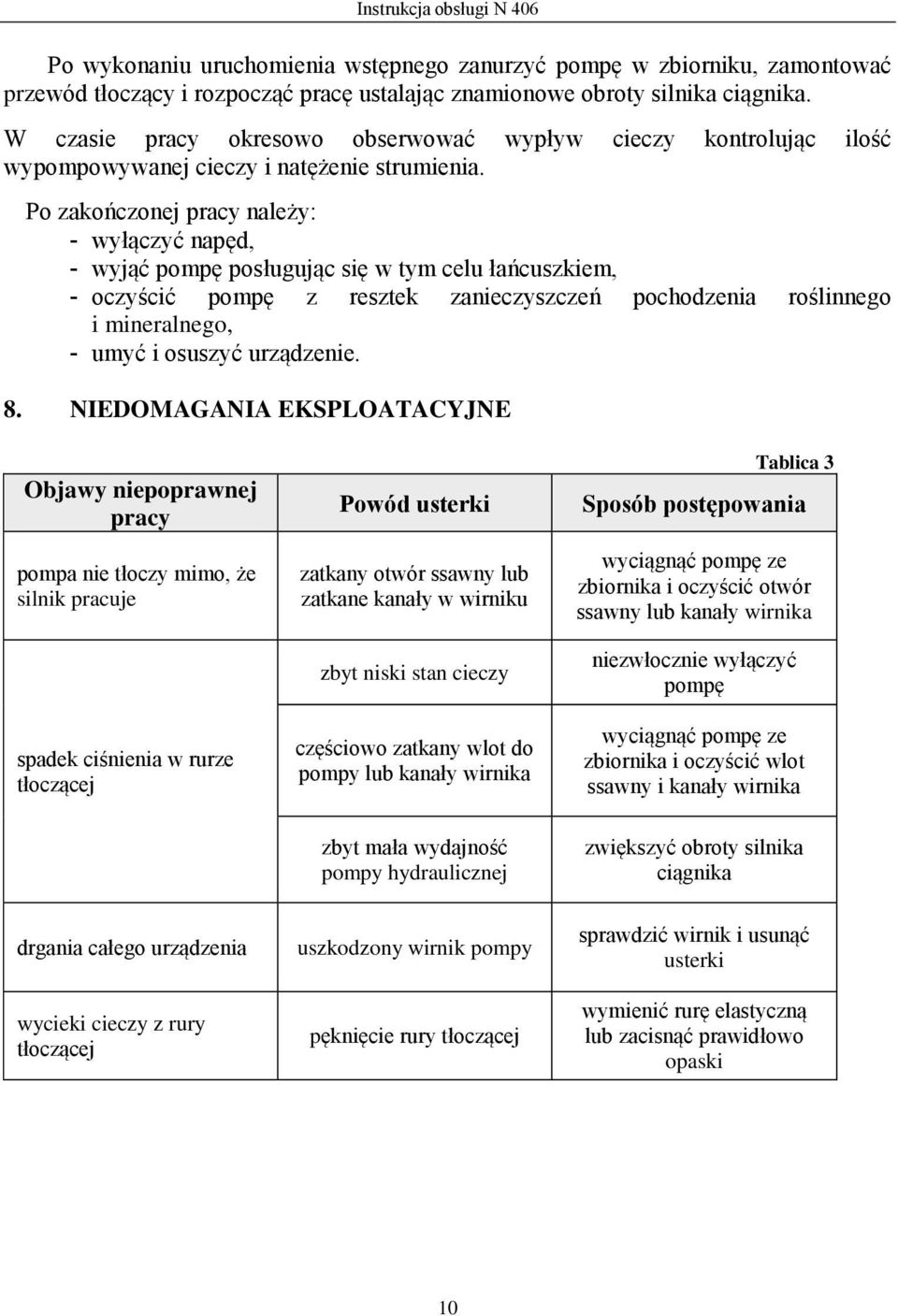 Po zakończonej pracy należy: - wyłączyć napęd, - wyjąć pompę posługując się w tym celu łańcuszkiem, - oczyścić pompę z resztek zanieczyszczeń pochodzenia roślinnego i mineralnego, - umyć i osuszyć