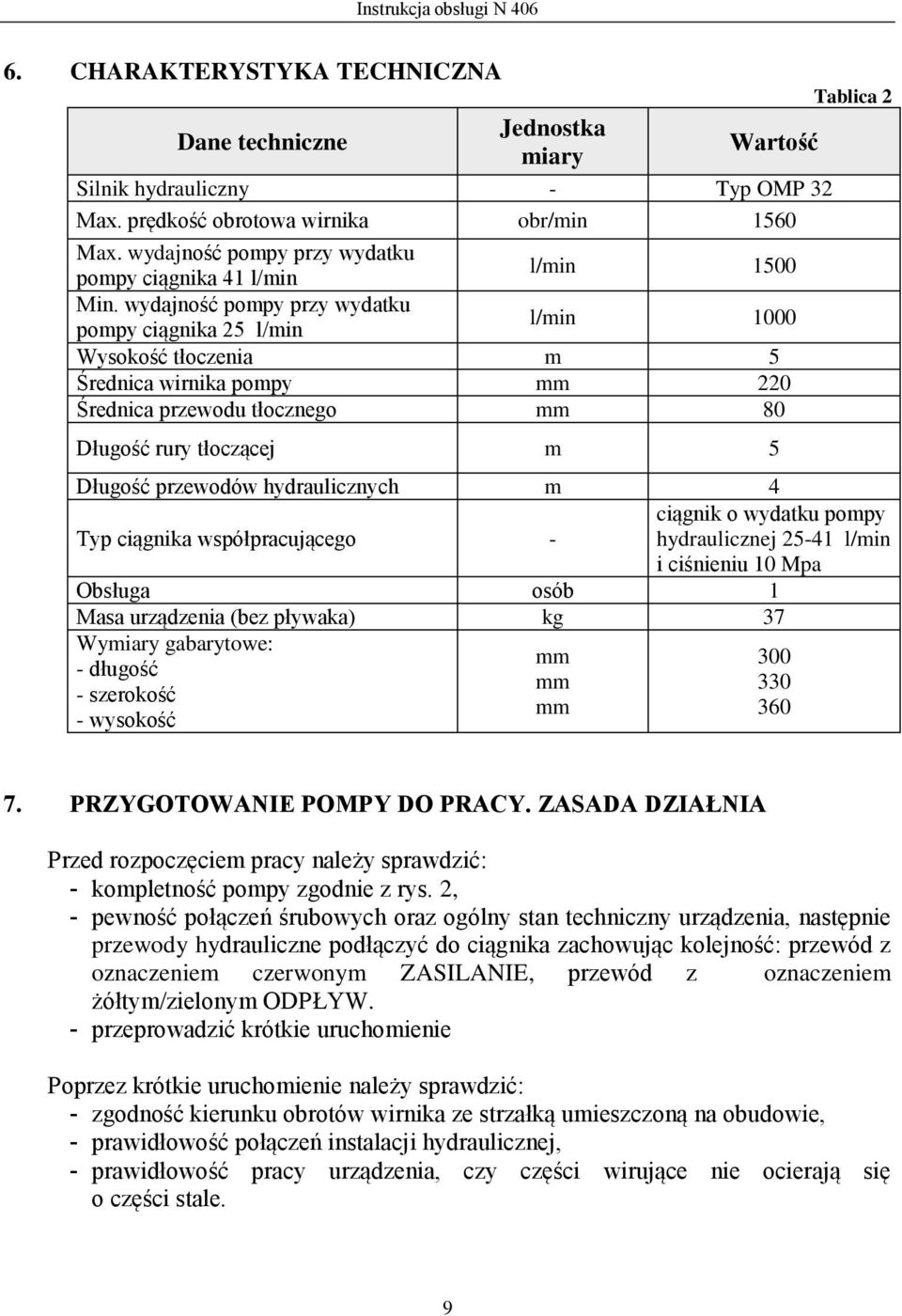 wydajność pompy przy wydatku pompy ciągnika 25 l/min l/min 1000 Wysokość tłoczenia m 5 Średnica wirnika pompy mm 220 Średnica przewodu tłocznego mm 80 Długość rury tłoczącej m 5 Długość przewodów