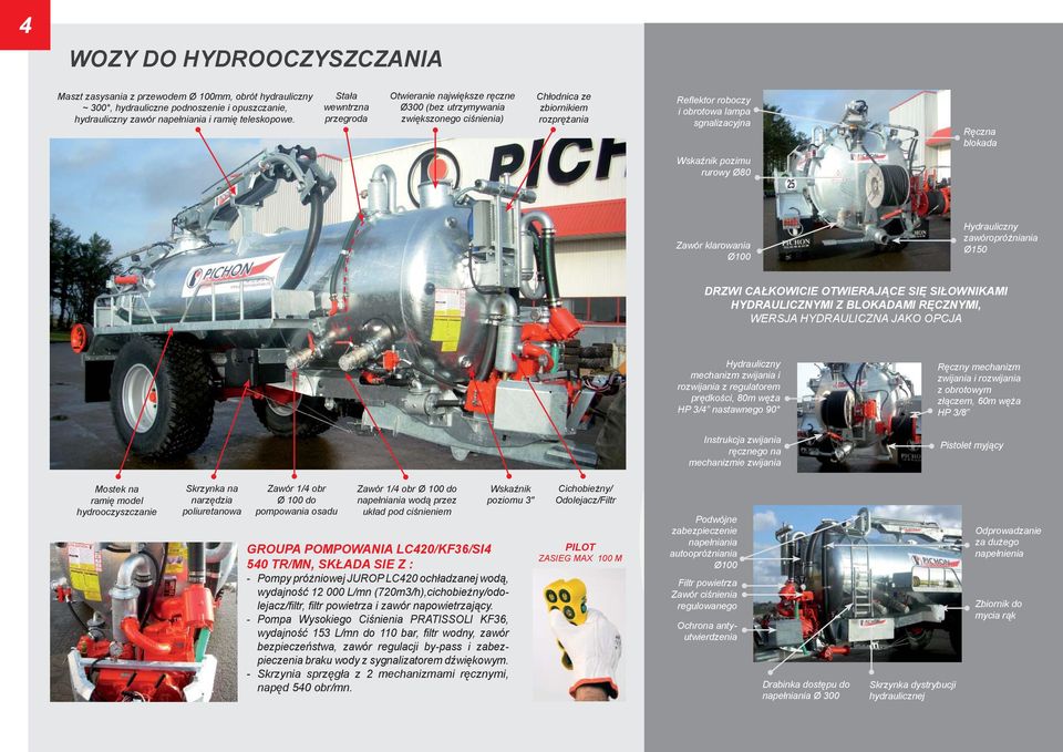 blokada Wskaźnik pozimu rurowy Ø80 Zawór klarowania Ø100 Hydrauliczny zawóropróżniania Ø150 DRZWI CAŁKOWICIE OTWIERAJĄCE SIĘ SIŁOWNIKAMI HYDRAULICZNYMI Z BLOKADAMI RĘCZNYMI, WERSJA HYDRAULICZNA JAKO