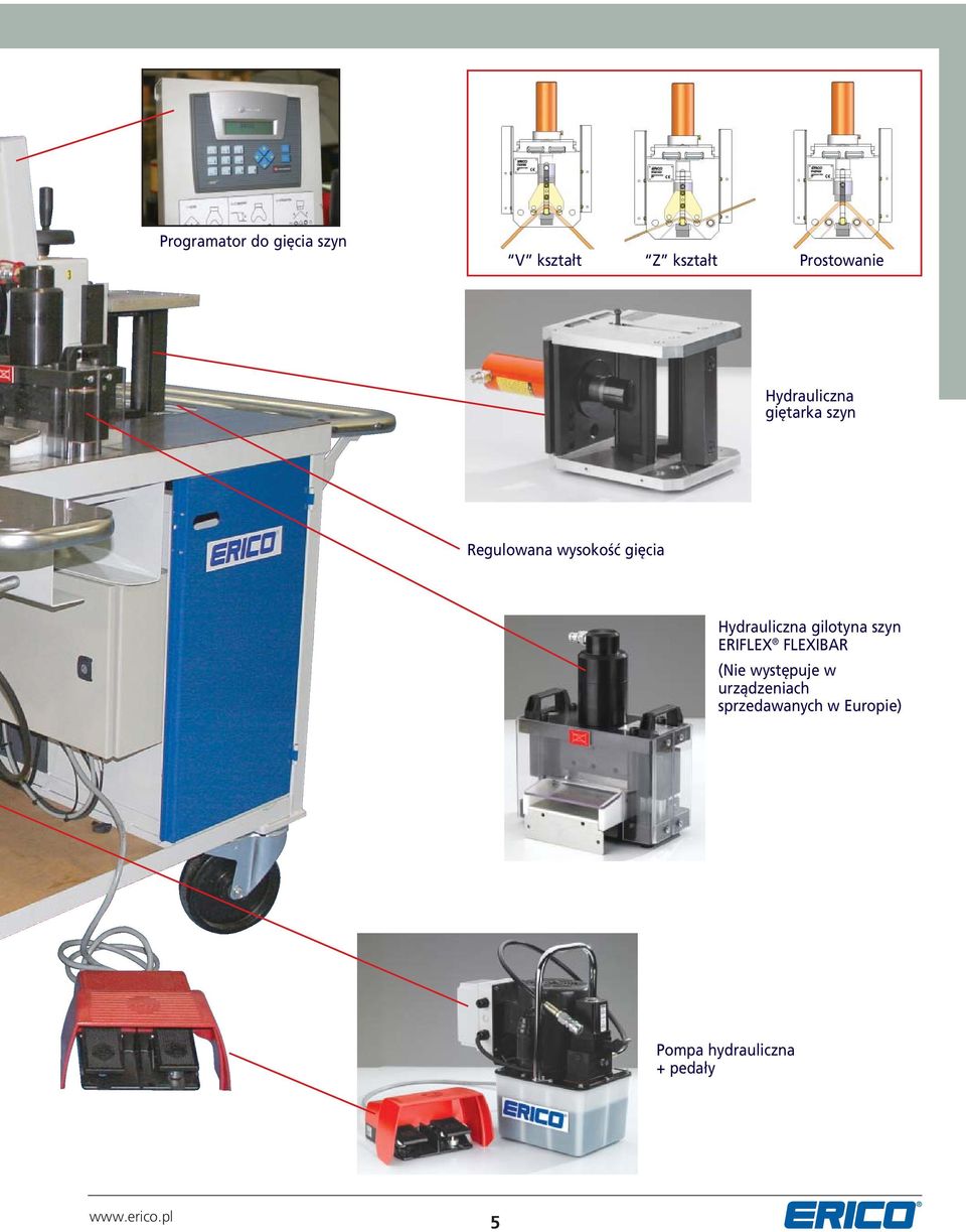 Hydrauliczna gilotyna szyn ERIFLEX FLEXIBAR (Nie występuje w
