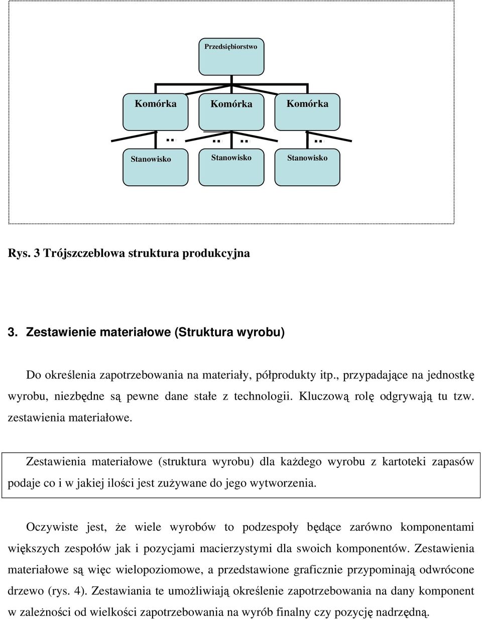 Kluczową rolę odgrywają tu tzw. zestawienia materiałowe.