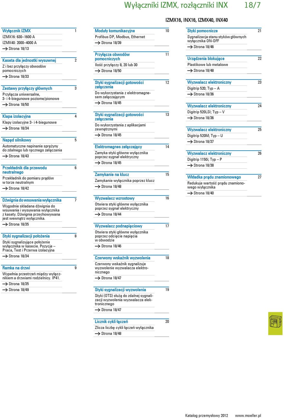 napinanie spr yny do zdalnego lub r cznego za czania Strona 8/43 Przek adnik dla przewodu neutralnego Przek adnik do pomiaru pr dów w torze neutralnym Strona 8/42 D wignia do wsuwania wy cznika 7