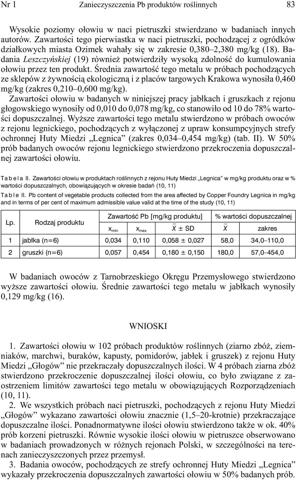 Badania Leszczyńskiej (19) również potwierdziły wysoką zdolność do kumulowania ołowiu przez ten produkt.