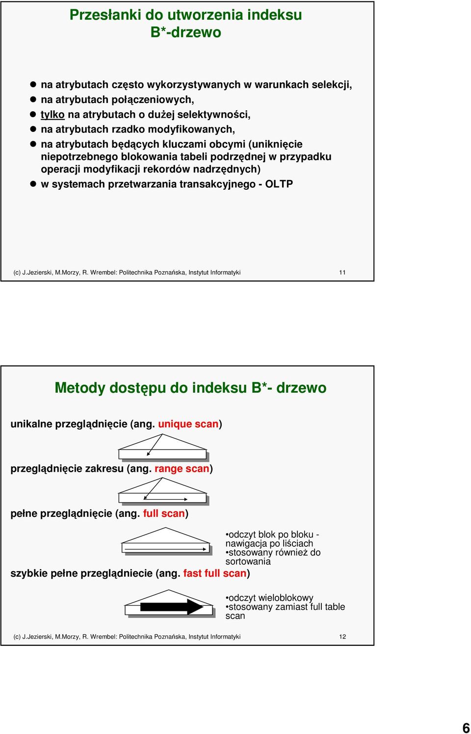 transakcyjnego - OLTP (c) J.Jezierski, M.Morzy, R. Wrembel: Politechnika Poznańska, Instytut Informatyki 11 Metody dostępu do indeksu B*- drzewo unikalne przeglądnięcie (ang.