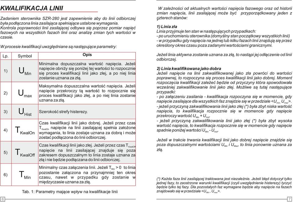 W procesie kwalifikacji uwzględniane są następujące parametry: Symbol Opis UMin Minimalna dopuszczalna wartość napięcia.