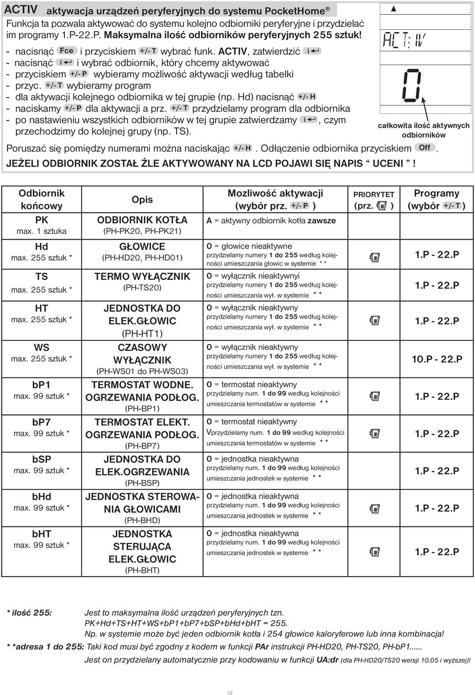 +/- T wybieramy program - dla aktywacji kolejnego odbiornika w tej grupie (np. Hd) nacisnąć +/- H - naciskamy +/- P dla aktywacji a prz.