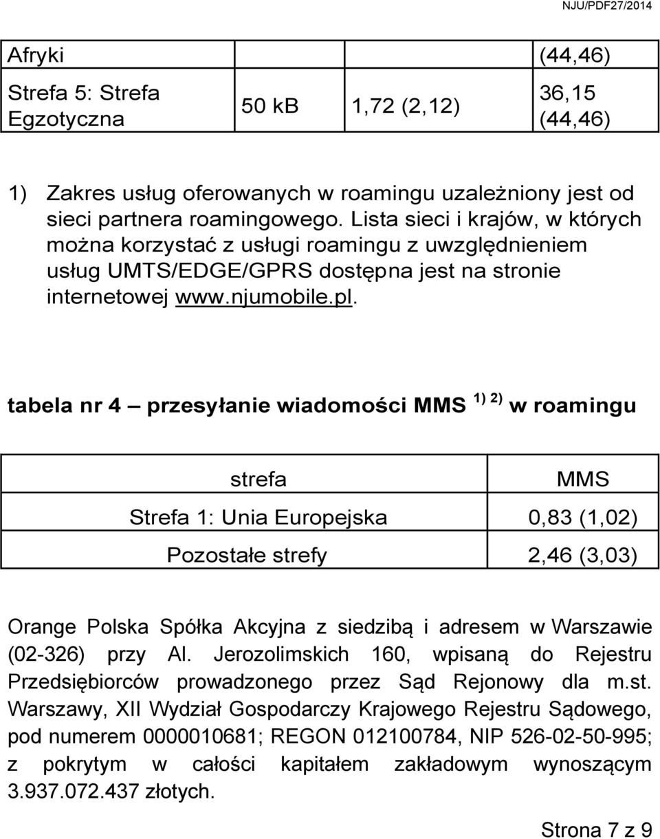 Lista sieci i krajów, w których można korzystać z usługi roamingu z uwzględnieniem usług UMTS/EDGE/GPRS stępna jest