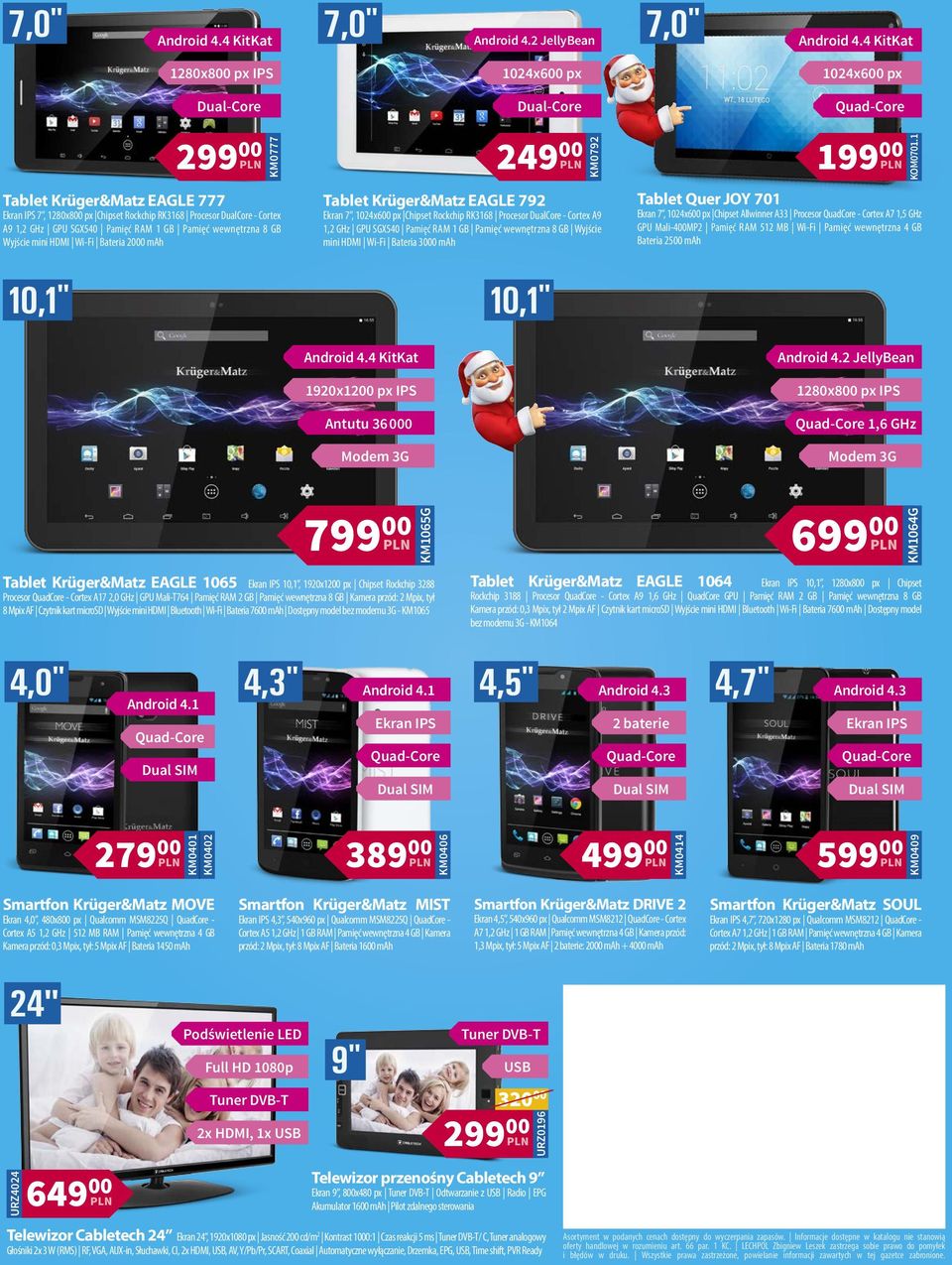 wewnętrzna 8 GB Wyjście mini HDMI Wi-Fi Bateria 2000 mah 1024x600 px Dual-Core KM0792 Tablet Krüger&Matz EAGLE 792 Ekran 7, 1024x600 px Chipset Rockchip RK3168 Procesor DualCore - Cortex A9 1,2 GHz