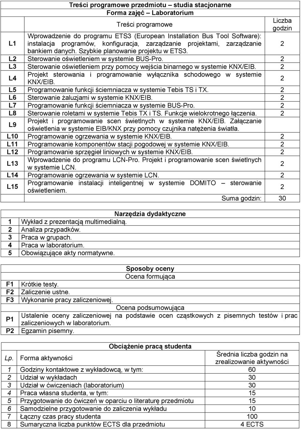 L4 Projekt sterowania i programowanie wyłącznika schodowego w systemie KNX/EIB. L5 Programowanie funkcji ściemniacza w systemie Tebis TS i TX. L6 Sterowanie żaluzjami w systemie KNX/EIB.