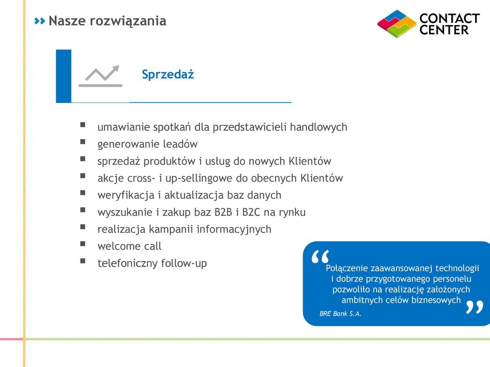 zakup baz B2B i B2C na rynku realizacja kampanii informacyjnych welcome call telefoniczny follow-up Połączenie