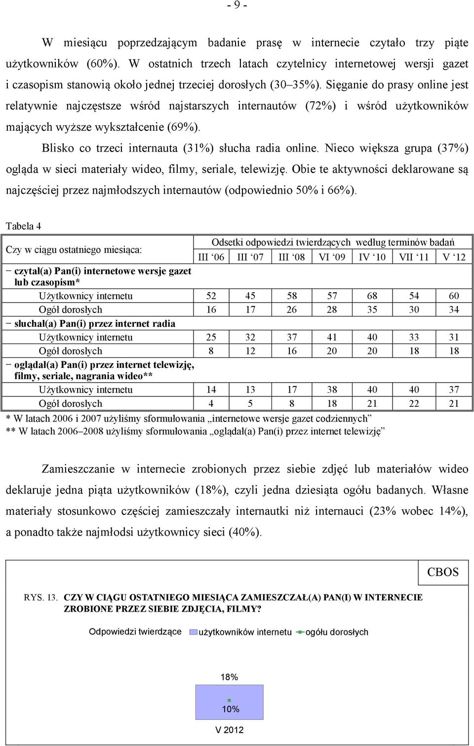 Sięganie do prasy online jest relatywnie najczęstsze wśród najstarszych internautów (72%) i wśród użytkowników mających wyższe wykształcenie (69%).