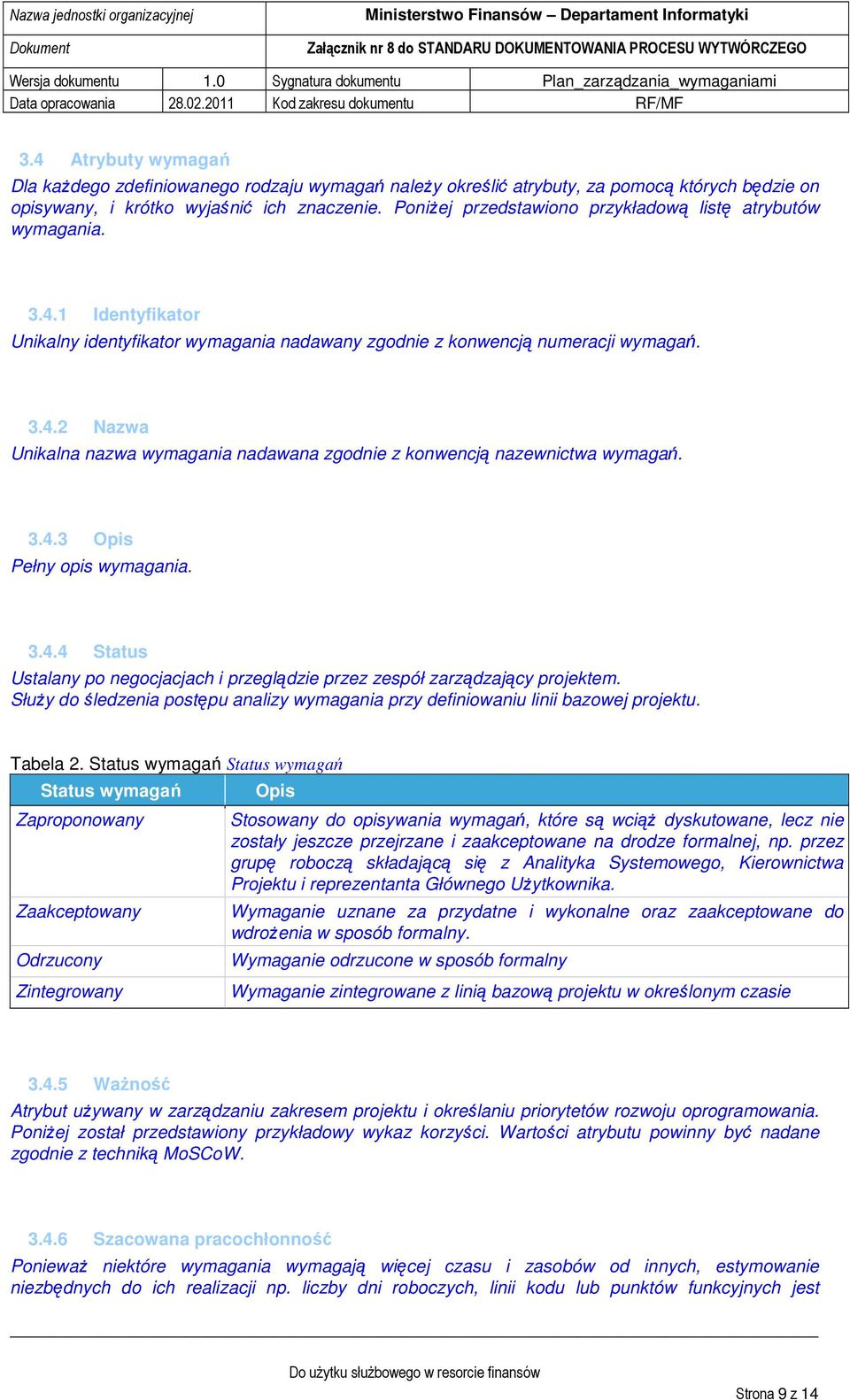 3.4.3 Opis Pełny opis wymagania. 3.4.4 Status Ustalany po negocjacjach i przeglądzie przez zespół zarządzający projektem.