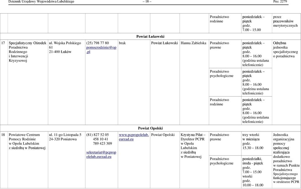 00 16.00 (godzina ustalana telefonicznie) Powiat Opolski 18 Powiatowe Centrum Pomocy Rodzinie w Opolu Lubelskim z siedzibą w Poniatowej ul.