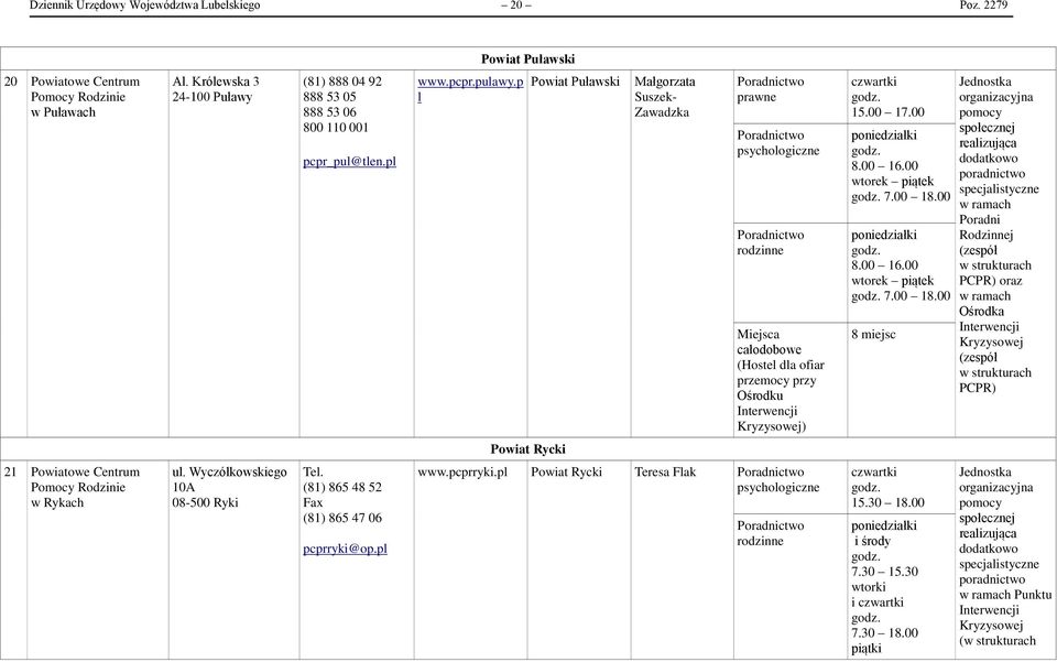 p l Powiat Puławski Małgorzata Suszek- Zawadzka Miejsca całodobowe (Hostel dla ofiar przemocy przy Ośrodku Interwencji Kryzysowej) czwartki 15.00 17.00 poniedziałki 8.00 16.00 wtorek 7.00 18.