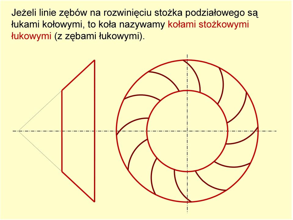 kołowymi, to koła naywamy kołami