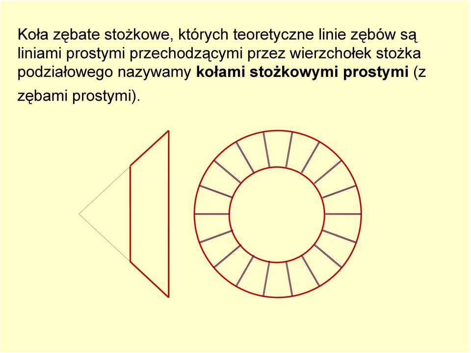 prechodącymi pre wierchołek stożka