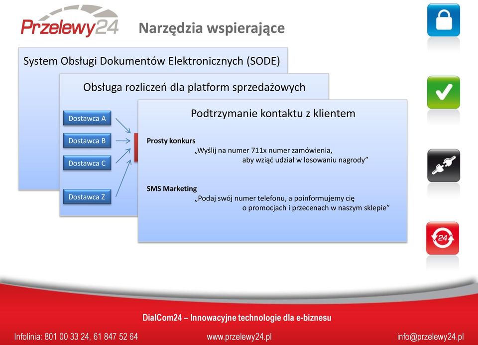 Prosty konkurs Dostawca B Wyślij na numer 711x numer zamówienia, aby wziąd udział Dostawca w losowaniu C nagrody