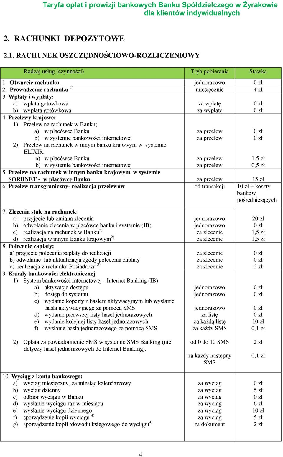Przelewy krajowe: 1) Przelew na rachunek w Banku; a) w placówce Banku b) w systemie bankowości internetowej 2) Przelew na rachunek w innym banku krajowym w systemie ELIXIR: a) w placówce Banku b) w