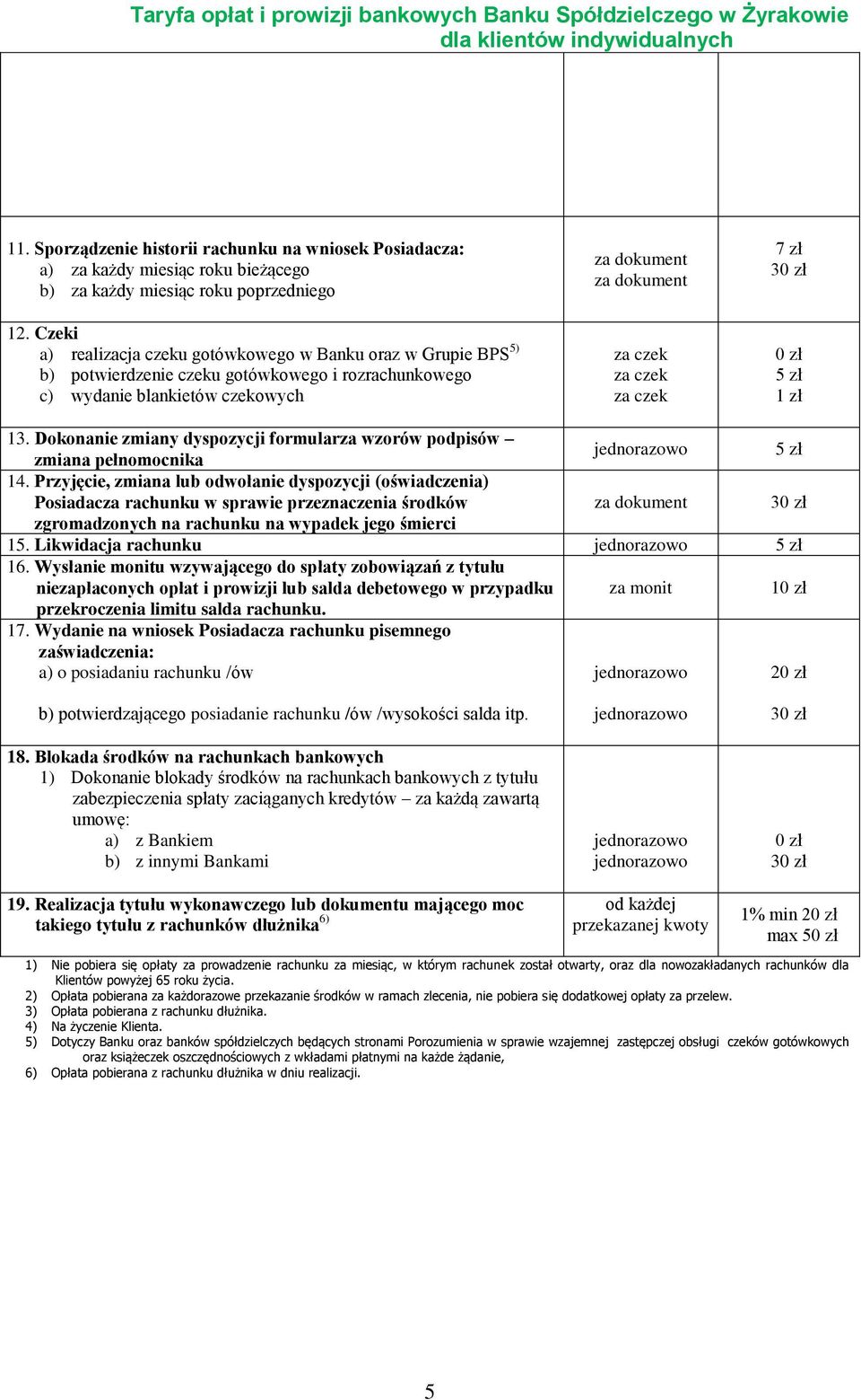 Dokonanie zmiany dyspozycji formularza wzorów podpisów zmiana pełnomocnika 14.