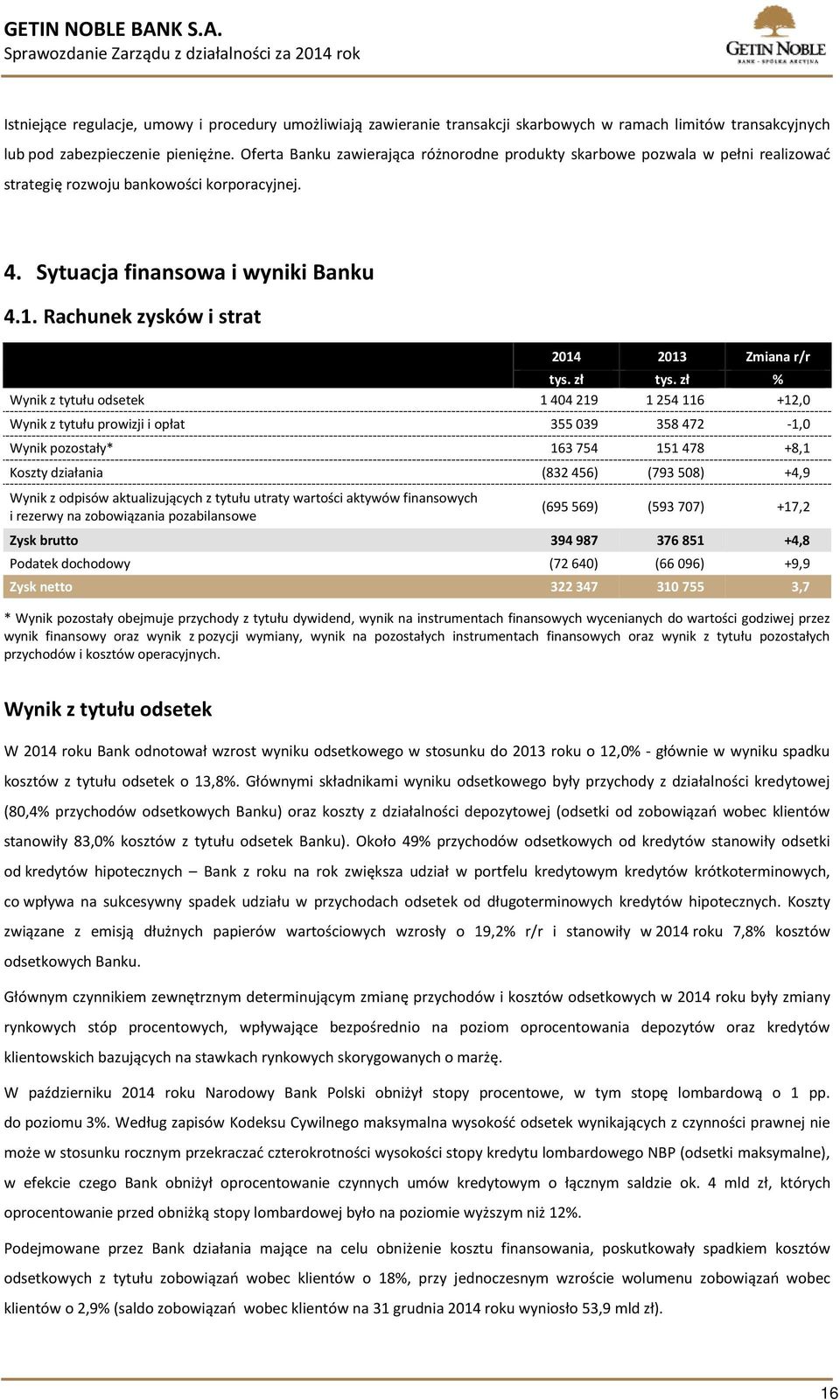 Rachunek zysków i strat 2014 2013 Zmiana r/r tys. zł tys.