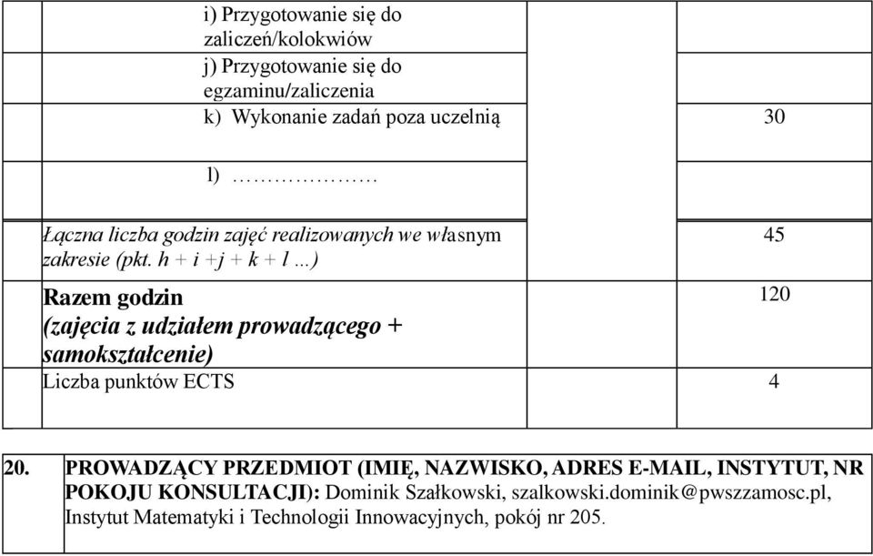 h + i +j + k + l ) Razem godzin (zajęcia z udziałem prowadzącego + samokształcenie) Liczba punktów ECTS 4 45 120 20.