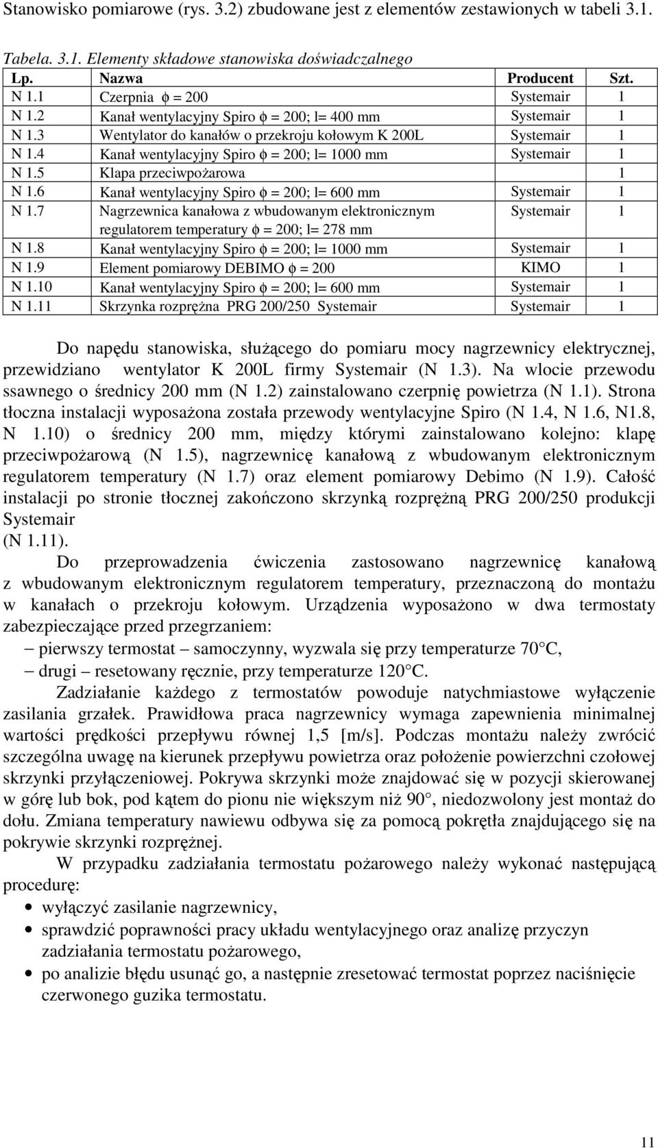 6 Kanał wentylacyjny Spiro φ = 00; l= 600 mm Systemair N.7 Nagrzewnica kanałowa z wbudowanym elektronicznym Systemair regulatorem temperatury φ = 00; l= 78 mm N.