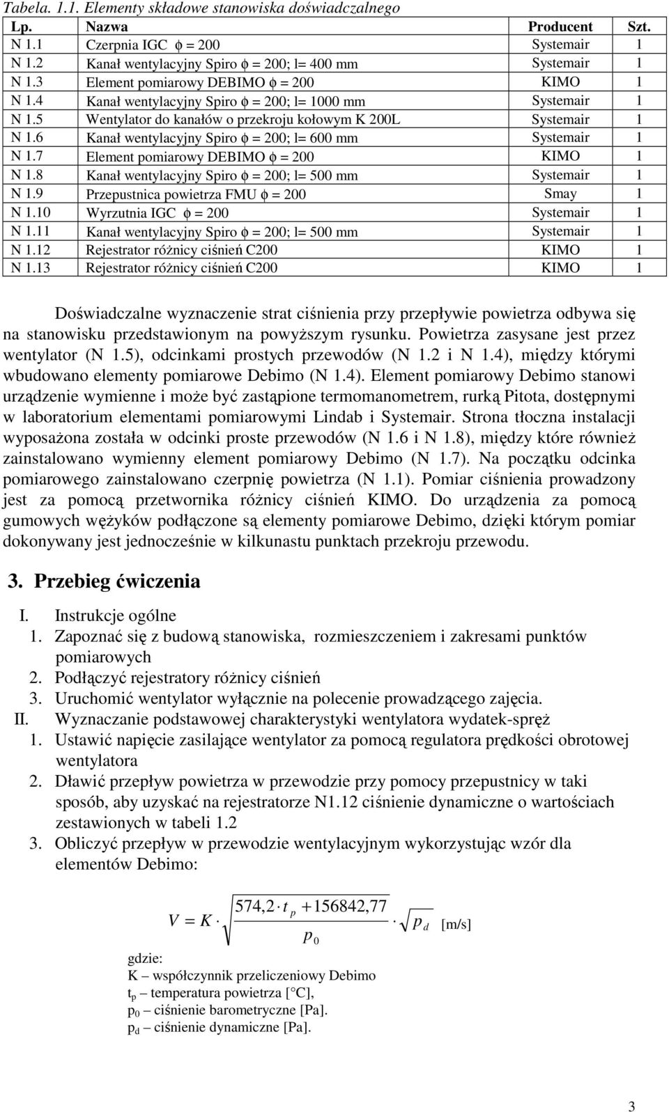 6 Kanał wentylacyjny Spiro φ = 00; l= 600 mm Systemair N.7 Element pomiarowy DEBIMO φ = 00 KIMO N.8 Kanał wentylacyjny Spiro φ = 00; l= 500 mm Systemair N.9 Przepustnica powietrza FMU φ = 00 Smay N.